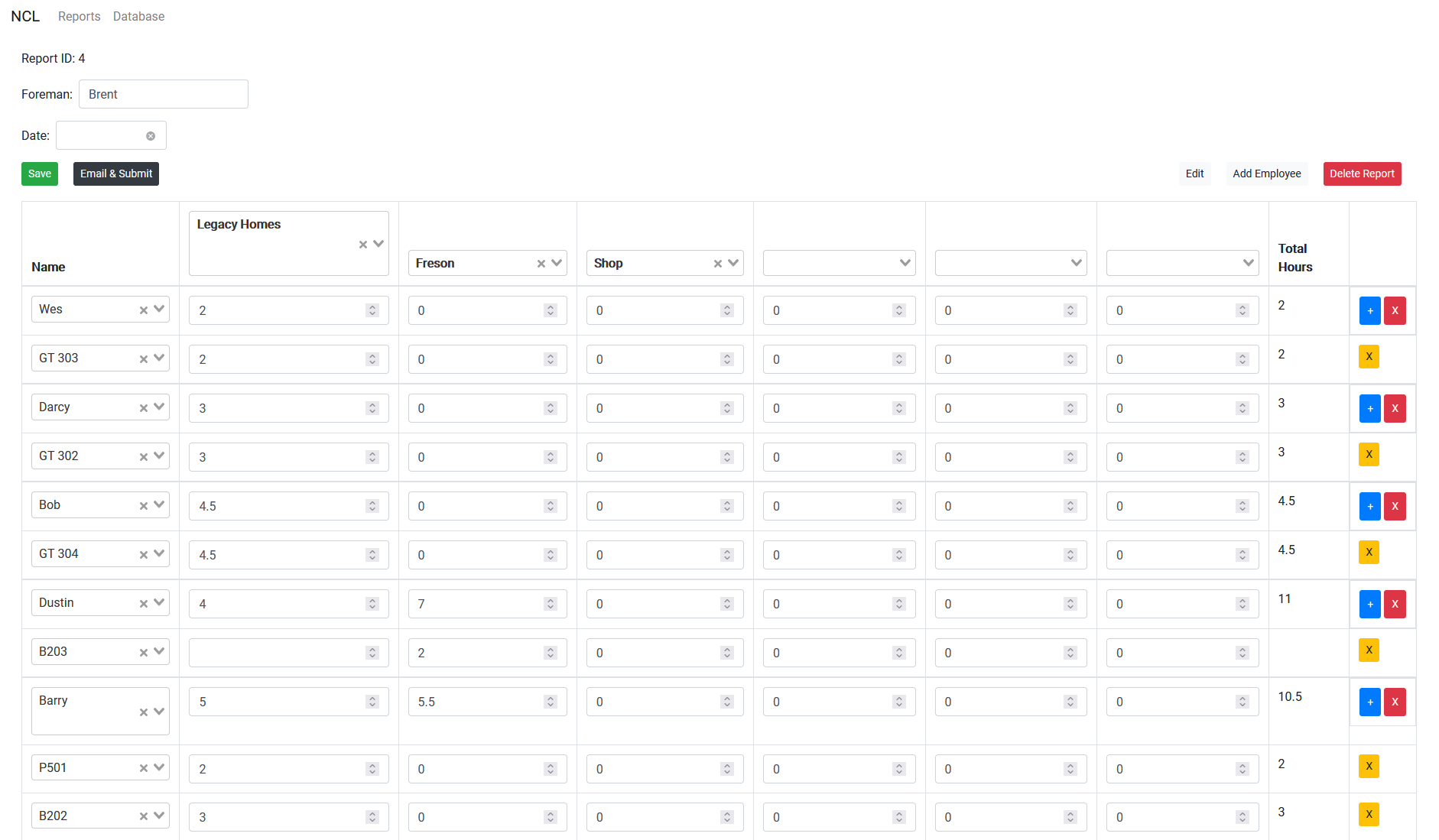 Featured image for Foremen Reports